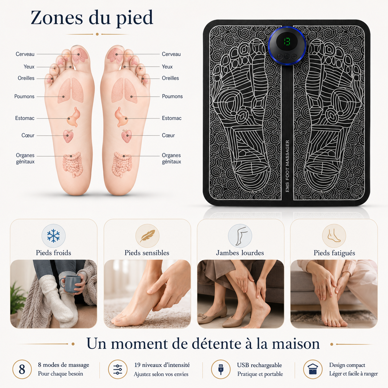 SensaPieds™ — Tapis EMS rechargeable